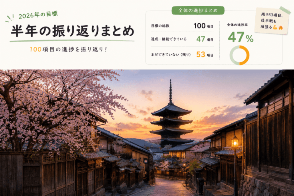 今月で一年の折り返しなので、振り返ってみた。